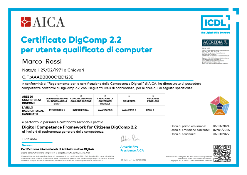 Facsimile certificato DigComp 2.2